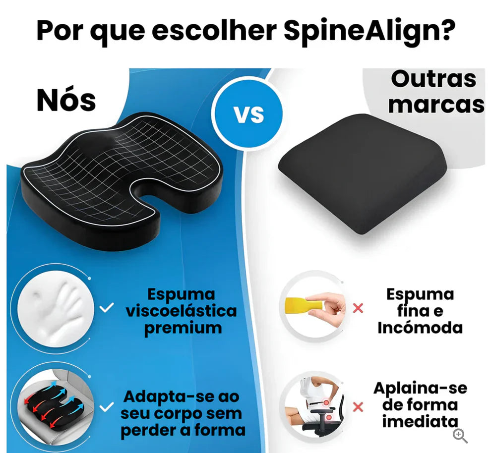 Spinealign™ | Almofada de assento ortopédica